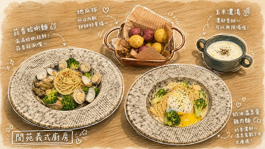 zhonghe-xinsheng-street-lunch-2 閎苑義式廚房:被義大利麵耽誤的濃湯店(Google 評價:4.8星)