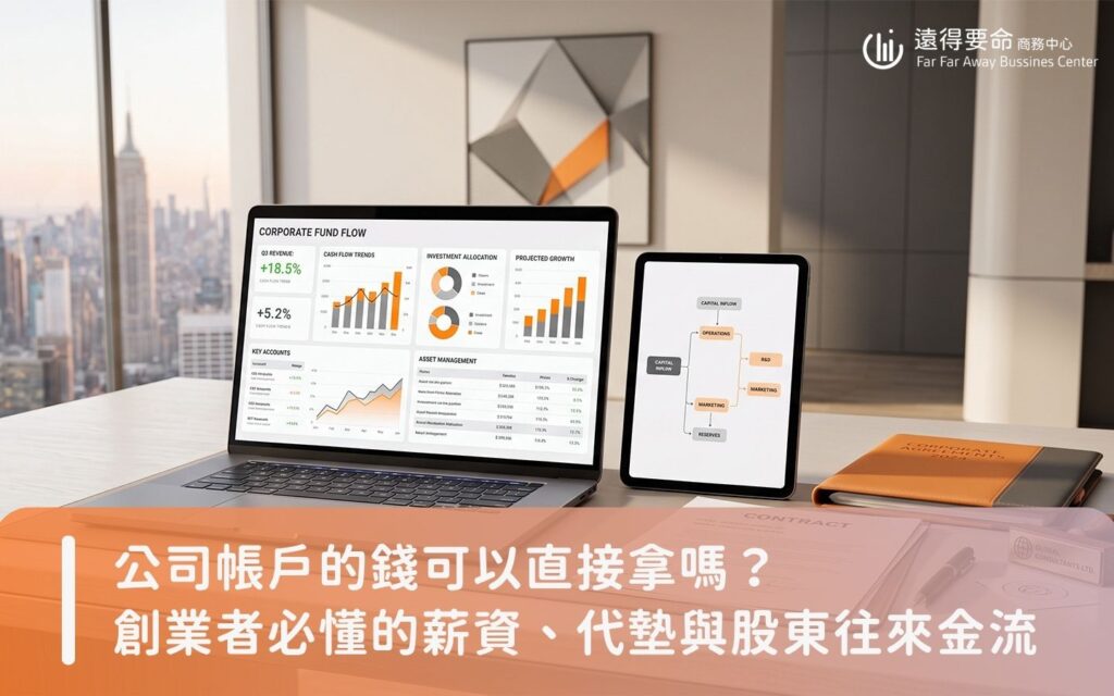 現代商務風格之公司帳戶金流分類與股東往來管理示意圖